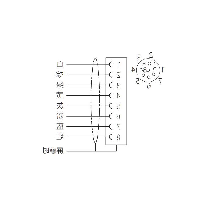 M12 8Pin, straight male head, flange socket, front mounting, pre-cast UL electronic wire, 64SB21-XXX