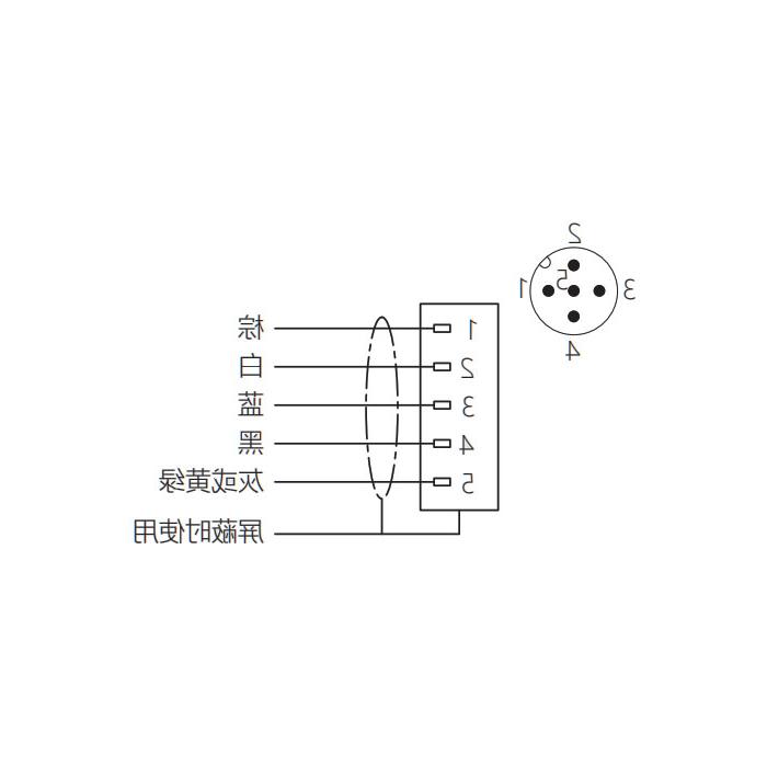 M12 5Pin, straight male head, flange socket, plate mounting, pre-cast UL electronic wire, 64SC01-XXX